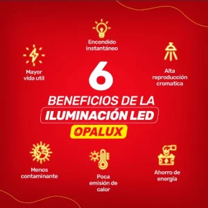 Beneficios de la iluminación led